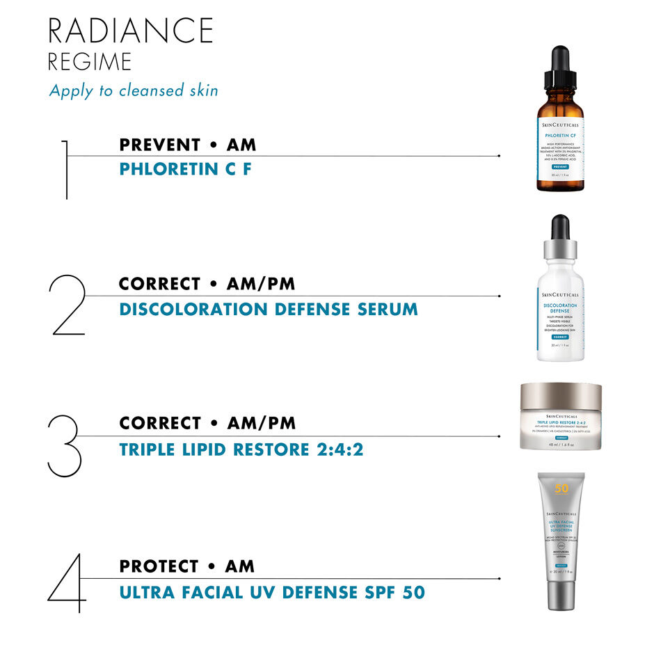 Discoloration Defense Serum