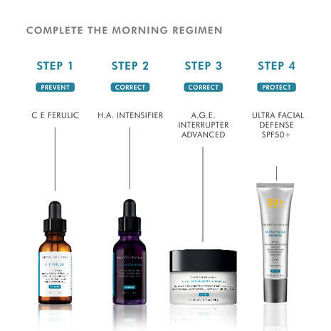 A.G.E INTERRUPTER ADVANCED ANTI-WRINKLE FACE CREAM