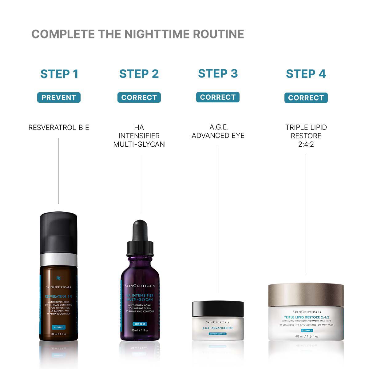 Hyaluronic Acid Intensifier (H.A.)