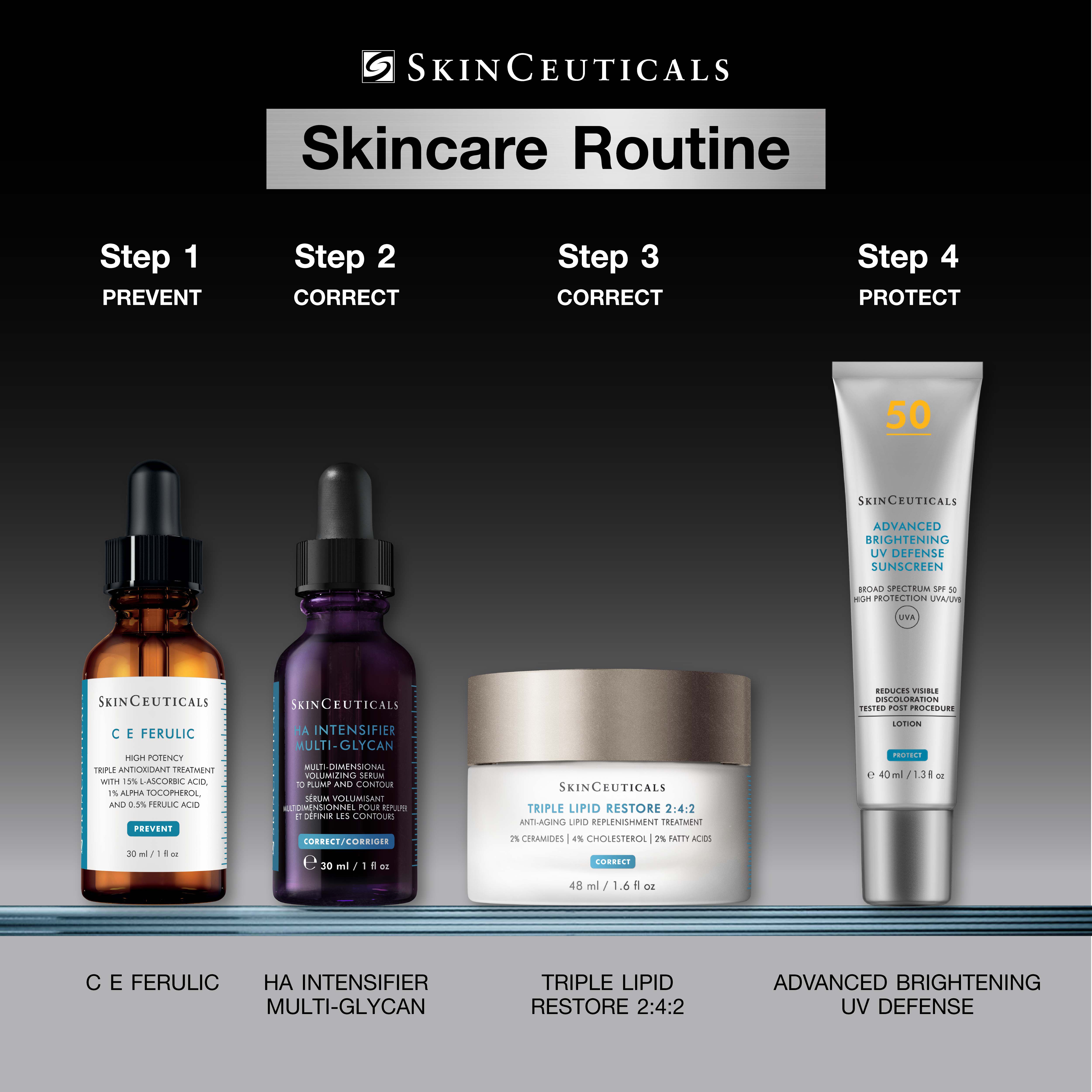 Triple Lipid Restore 2:4:2​ Anti Aging Moisturizer​