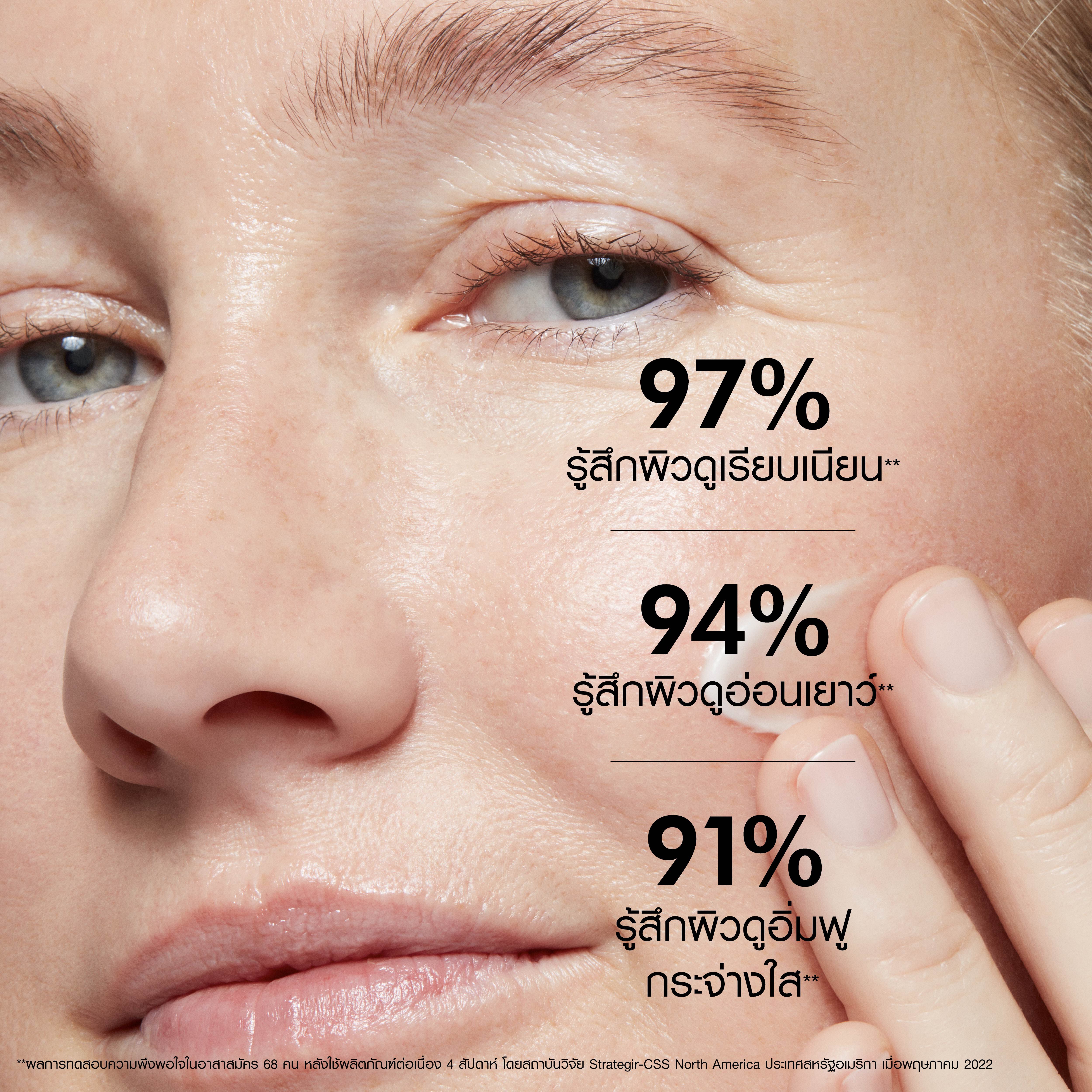 Triple Lipid Restore 2:4:2​ Anti Aging Moisturizer​