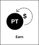 Earn Image