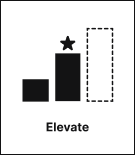 Earn Image